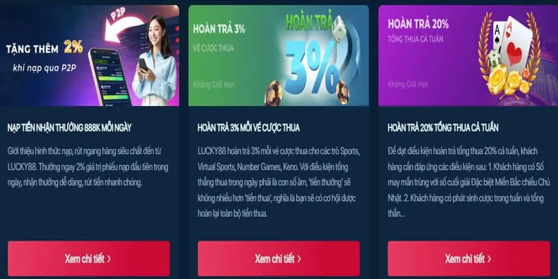 Khuyến mãi trò chơi xèng vnsoxo win